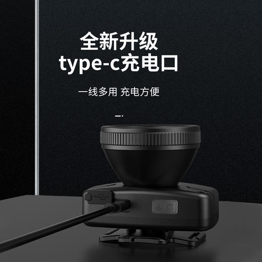 SUPERFIRE神火新品HL55-S头灯头戴式强光远射充电夜钓灯户外露营超轻便携钓鱼灯 商品图3