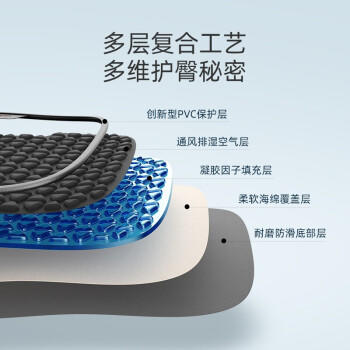 【创新缓震 人体工学】乔氏 冰凝车载坐垫 流体冷凝胶 冰凉舒爽 释放压力 车家两用夏季凉垫 单片 商品图6