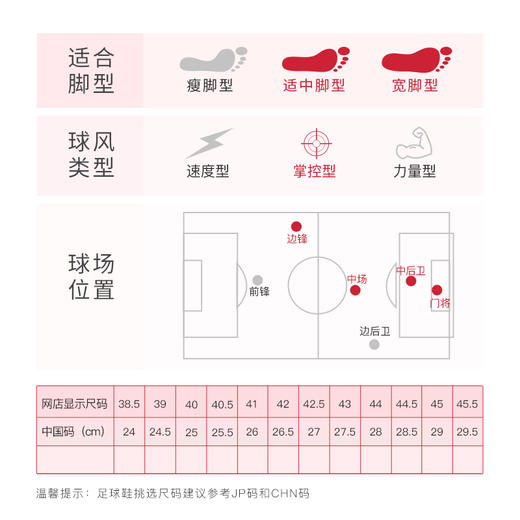 NIKE/耐克传奇9中端AG短钉成人足球鞋男DB0627-616 商品图2