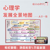 【一张超大地图】心理学流派发展时间轴上线（含37位心理学家+各大流派关系）心理学入门神器！超级清晰！下单后加微信psy959领取【配套流派课】 商品缩略图0