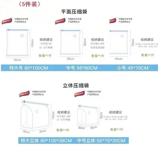 【限时折扣】太力真空压缩收纳袋3个装/5个装 商品图3