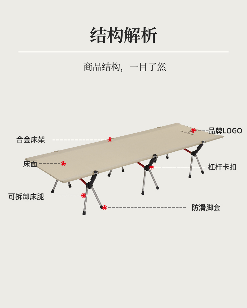 折叠床安装示意图图片