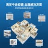 海尔 单元式风管机3匹变频藏式空调 KFRD-72N/64DDA22 商品缩略图3