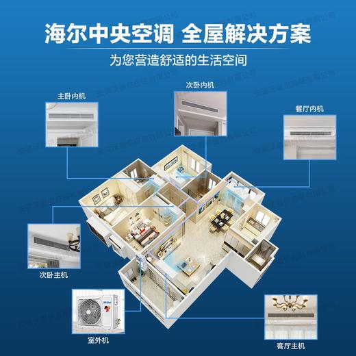 海尔 单元式风管机3匹变频藏式空调 KFRD-72N/64DDA22 商品图3