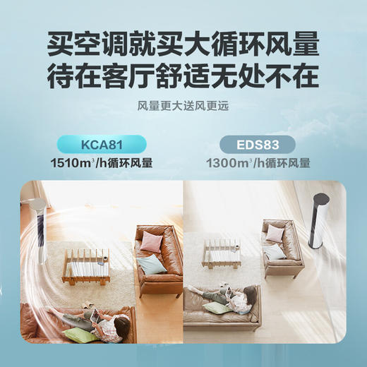 【下单前咨询地址库存】海尔3匹 静悦 新一级能效 变频 省电客厅空调立式柜机 自清洁 冷暖 KFR-72LW/28KCA81U1(冰雪白) 商品图3