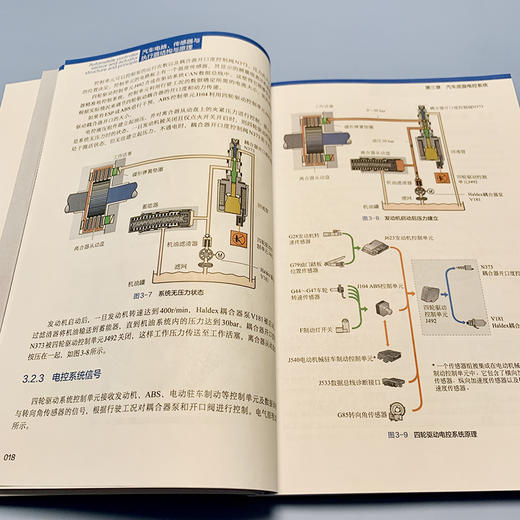 汽车电脑、传感器与执行器结构与原理 商品图1