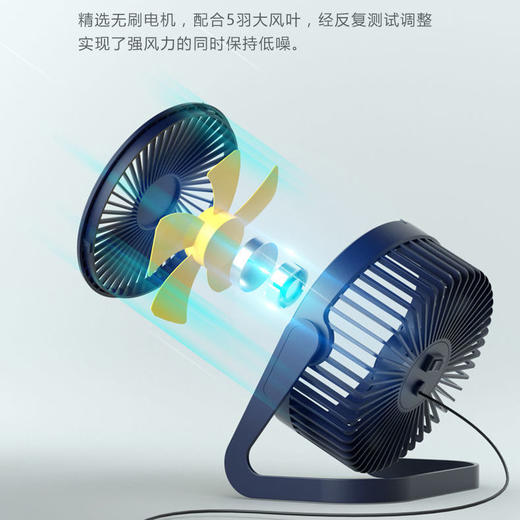 【mini桌面小风扇！清凉一夏】无刷电机+5羽大风叶，强劲柔风，360度自由旋转！畅享夏日里的循环自然风，USB生活办公电风扇 商品图1