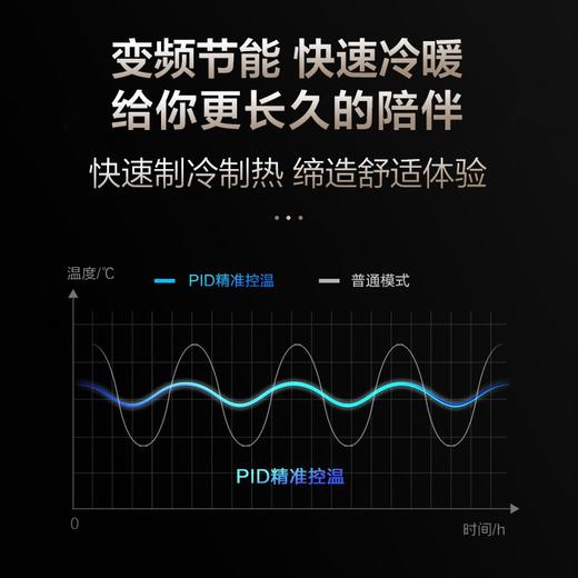 海尔 单元式风管机3匹变频藏式空调 KFRD-72N/64DDA22 商品图2