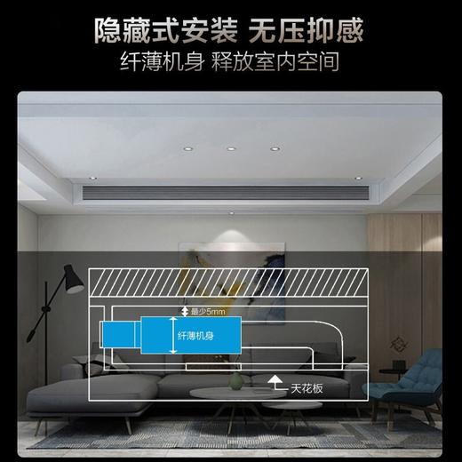 海尔 单元式风管机3匹变频藏式空调 KFRD-72N/64DDA22 商品图6