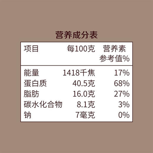 中粮初萃五谷杂粮豆青仁乌豆1kg黑豆大豆 商品图3