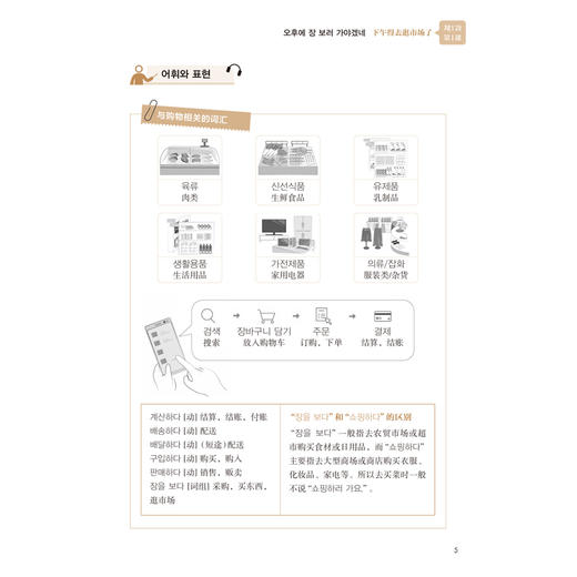 新标准韩国语(新版)(中级上) 商品图9