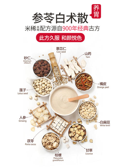 江中猴姑米稀360克12天装 商品图4