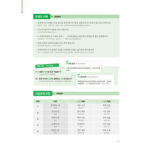 新韩国语能力考试写作必备中高级 商品图7
