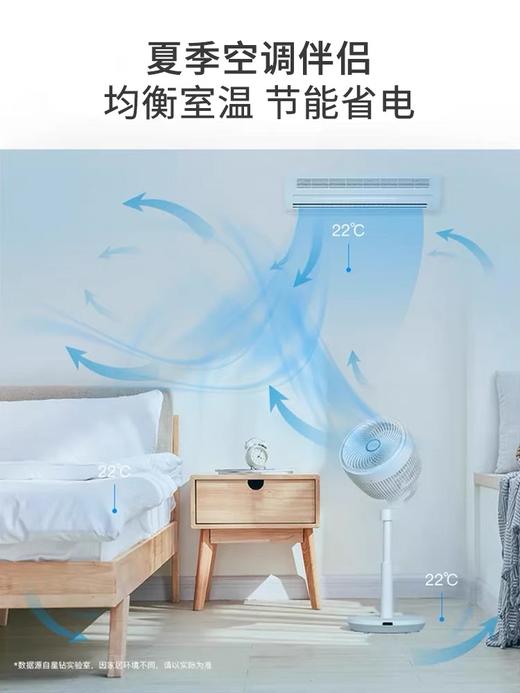 星钻空气循环扇家用节能静音落地扇涡轮对流台立式电风扇FSF-C 商品图4