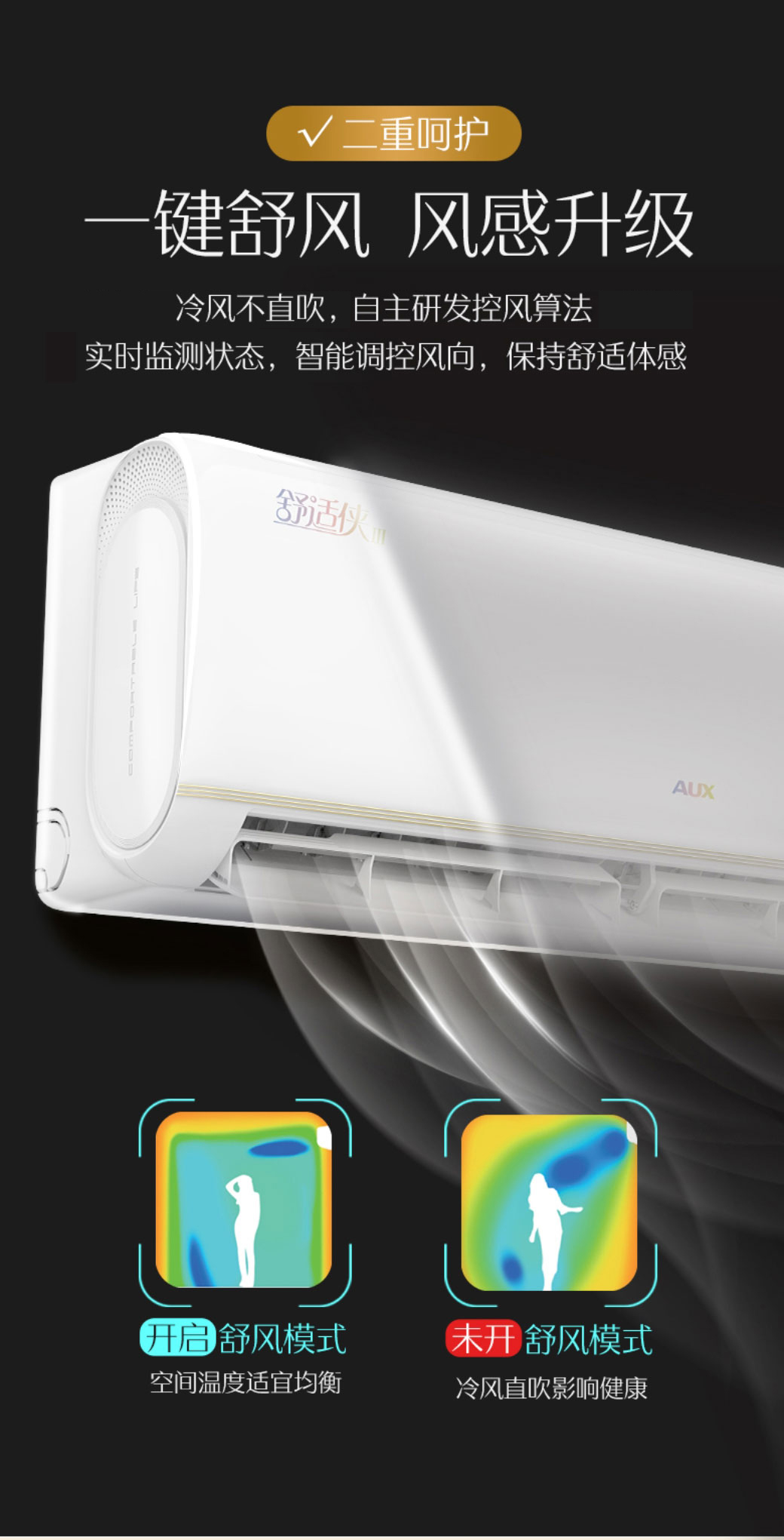 奥克斯(aux) kfr-26gw/bpr3aqd600(b1)1匹 变频冷暖 新能效家用1级