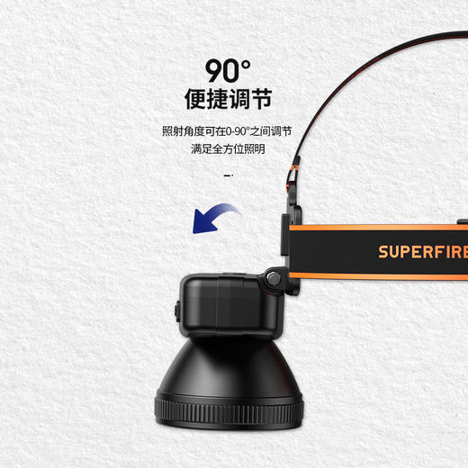 SUPERFIRE神火新品HL55-S头灯头戴式强光远射充电夜钓灯户外露营超轻便携钓鱼灯 商品图2