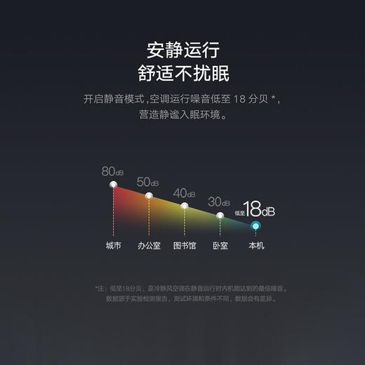 GREE格力 冷静风 大1匹/1.5匹 一级能效 变频冷暖 挂机空调 商品图2