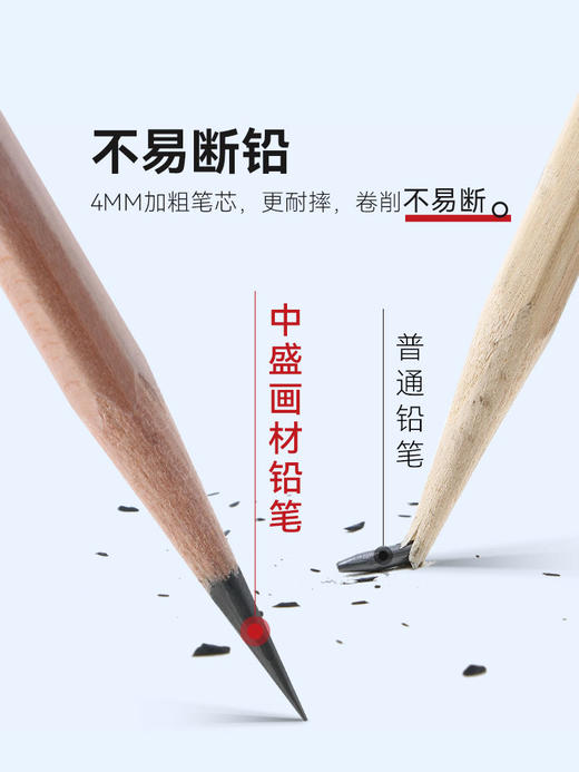 中盛画材 素描铅笔软中硬炭笔美术用品素速写笔碳笔画笔套装 美术学生素描工具套装速写手绘图考试笔2比铅笔 商品图3