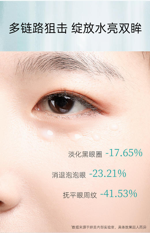 婷美眼霜复活草补水保湿淡化黑眼圈眼袋提拉紧致细纹眼部精华   20g 买一送一 送同款 商品图7