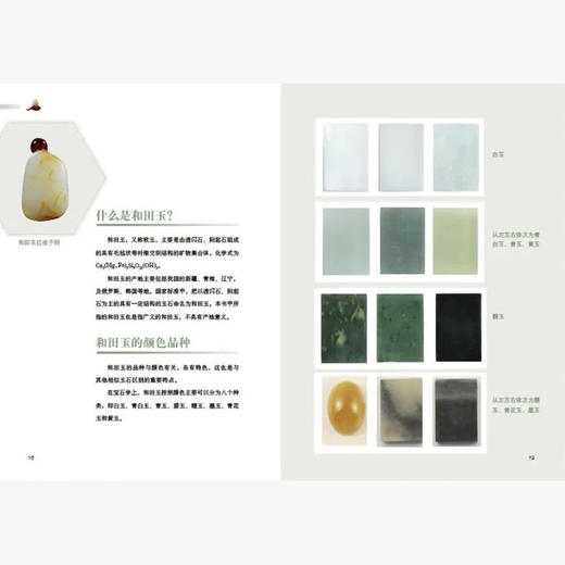 《和田玉辨假》 商品图5