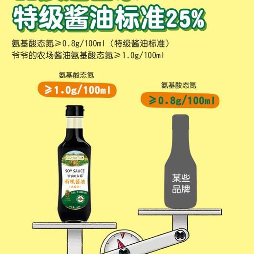 爷爷的农场有机酱油152ml 商品图1