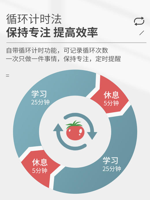 开学季福利！【升级可充电， 一键进入循环计时有效学习法】南国书香计时器定时学习闹钟两用学生专用自律考研静音提醒做作业 商品图4