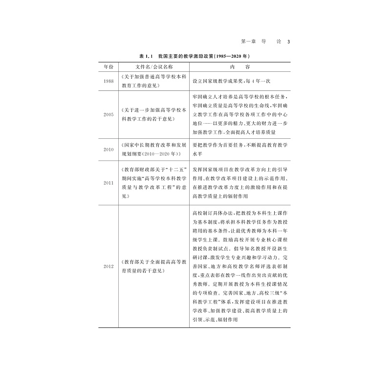 试读PDF-9787308221481(1-1)-大学教学激励机制生成机理与优化路径研究_019.jpg