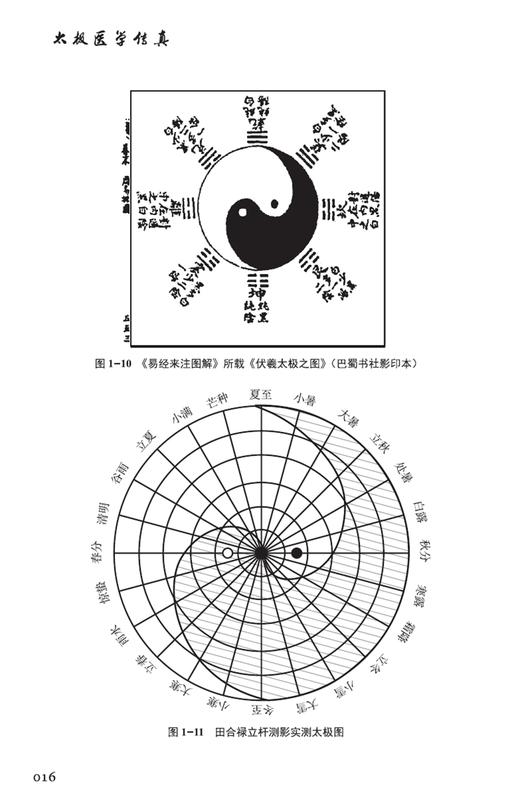 太极医学传真 从阴阳五行以及疾病的诊治等方面言明中医学运用太极学说阐述人体组结构 田合禄 著9787504691231中国科学技术出版社 商品图4