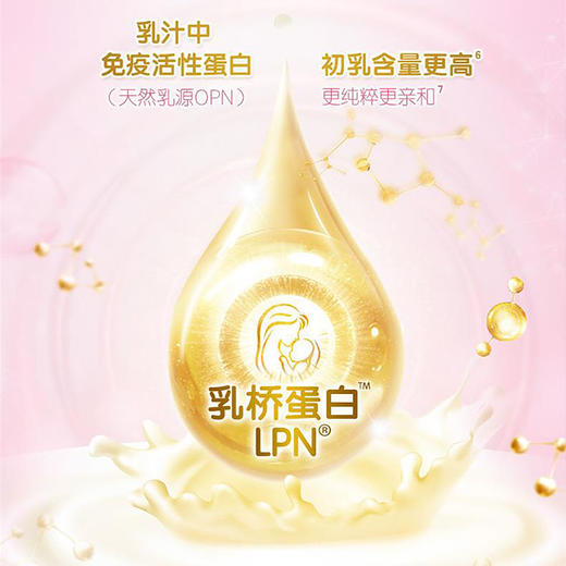 合生元金装妈妈配方奶粉900g0段 商品图2