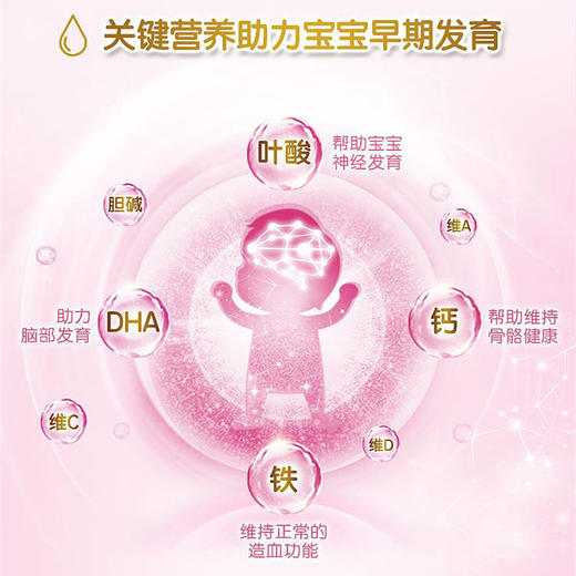 合生元金装妈妈配方奶粉900g0段 商品图1