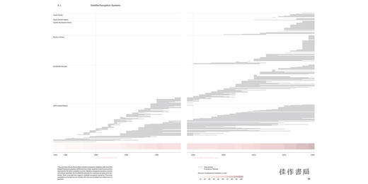 Blind Maps and Blue Dots: The Blurring of the Producer-User Divide in the Production of Visual Infor 商品图3