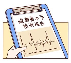 雌激素水平低月经推迟？这样做准没错！