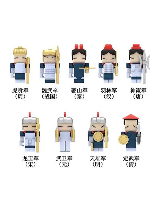 【博物馆文创】巧合榫卯积木国家博物馆古代中国系列兵积木国博创意礼品生日礼物 商品图2