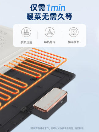 英国morphy摩飞MR8300折叠暖菜板 商品图2
