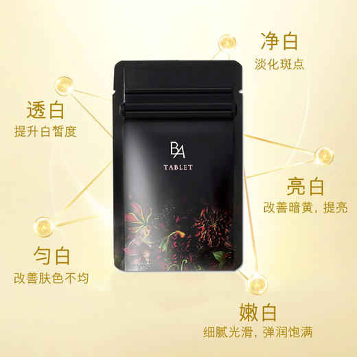 【中欧班列精选】日本POLA宝丽抗糖丸180粒/瓶 商品图3