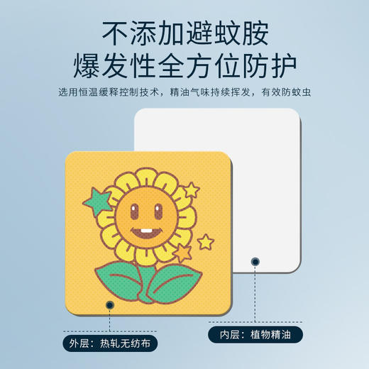 买一送一！【植物配方 贴身防护】南京同仁堂驱蚊贴24贴/盒，草本植物精油更放心！婴儿贴身叮叮，长效呵护12小时，宝宝的隐形蚊帐，孕婴成人儿童适用。ry 商品图1