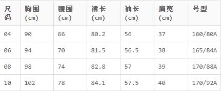 欣贺艾薇AIVEI  AIVEI蕾丝透视高腰A版显瘦连衣裙  M0160156 商品图2