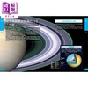 【中商原版】日本Newton Press 宇宙大图鉴 伽利略科学大图鉴4 港台原版 天文学 地球 太空科学 科普童书 青少年文学 商品缩略图4