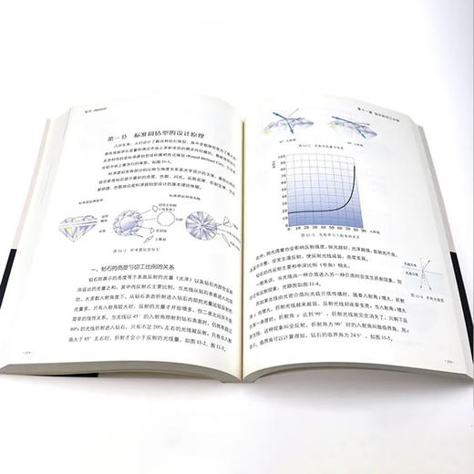 《钻石》 商品图3