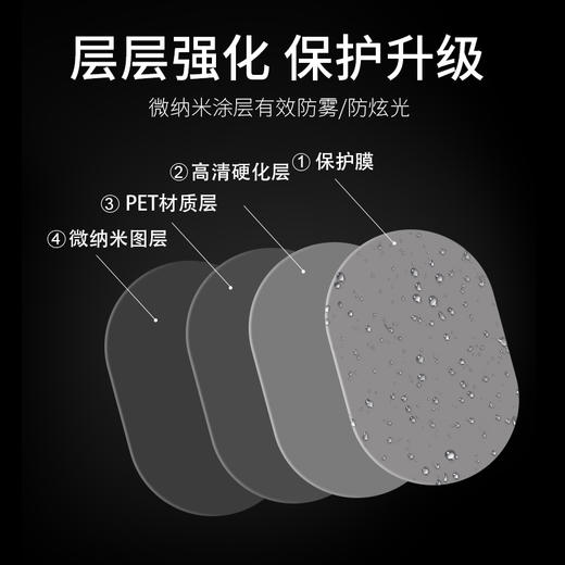 【北高峰秒杀】百特固防雨膜（椭圆形） 商品图2