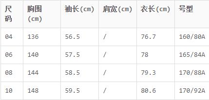 欣贺艾薇AIVEI  AIVEI冬新档次毛领毛袖宽松斗篷毛呢外套  L0660050【此款衣服不配毛领】 商品图2