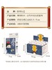 【博物馆文创】巧合榫卯积木国家博物馆古代中国系列兵积木国博创意礼品生日礼物 商品缩略图4
