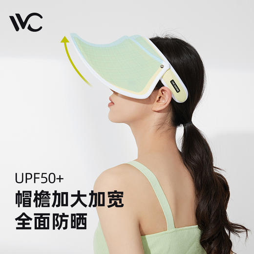 韩国VVC 成人遮阳防晒女神帽（青春版）多色可选 商品图2