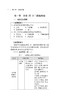 正版预售 人卫名师医考讲堂 临床执业助理医师医学综合全5册 人卫医考名师专家组 编写 资格考试精炼 人民卫生出版社9787117322768 商品缩略图4