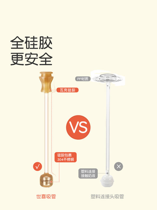世喜奶瓶水杯配件 商品图2