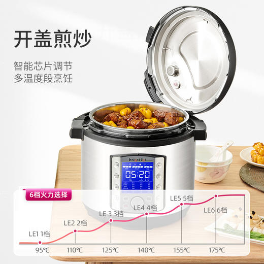 Instant Pot 康宁电压力锅家用智能多功能电饭煲6L 商品图2