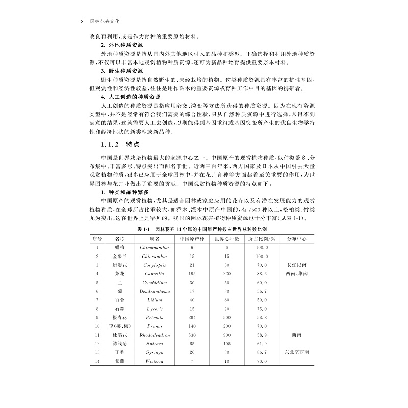 试读PDF-9787308209380(1-1)-园林花卉文化_012.jpg