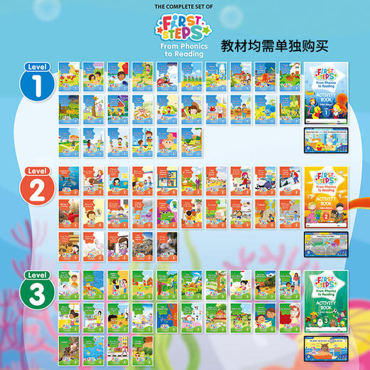 【麦凯思图书】原版进口幼儿绘本启蒙课程first steps from Phonics to reading1 2 3 级新加坡MC出版社英文歌曲故事自然拼读阅读 商品图2