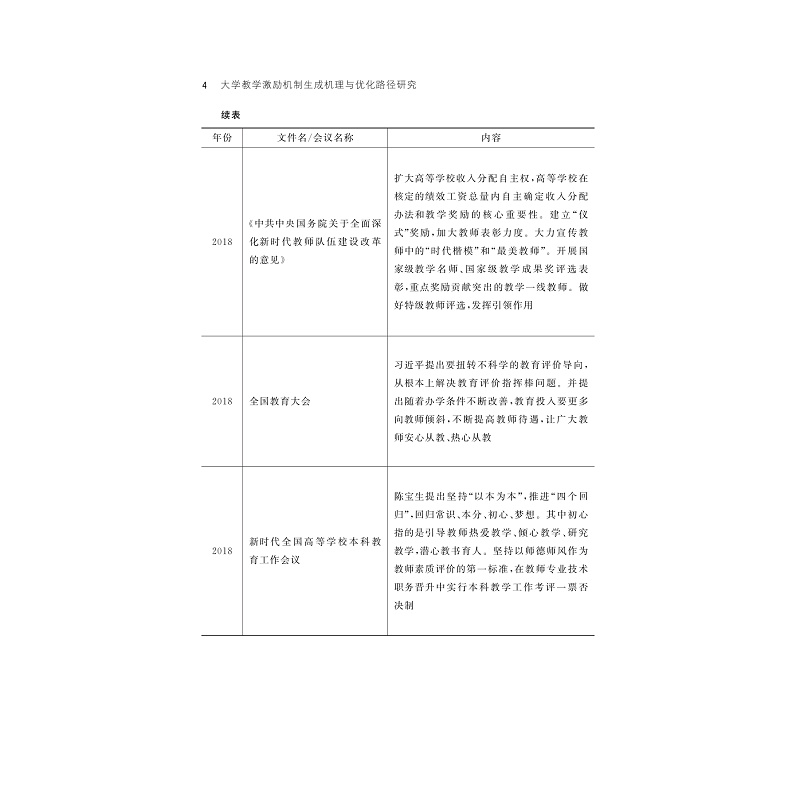 试读PDF-9787308221481(1-1)-大学教学激励机制生成机理与优化路径研究_020.jpg