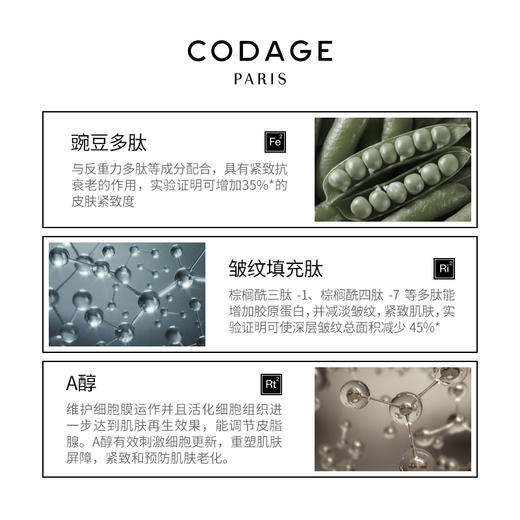 【一般贸易】CODAGE8号全能夜间焕活精华油30ml-sib 商品图3